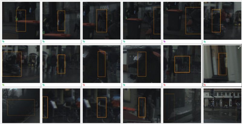 Dataset quality for self-driving cars